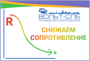 ООО ВОЛЬТ-СПБ
